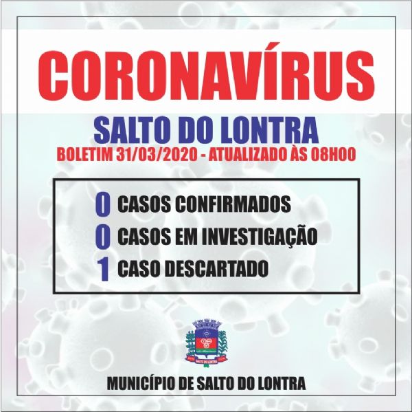 Exame descarta caso suspeito do novo coronavrus