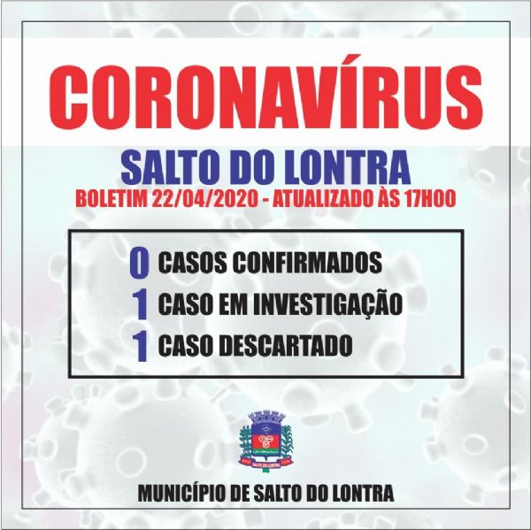 Novo caso suspeito de Covid-19