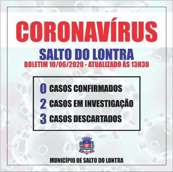 Mais um caso suspeito de Covid-19 em Salto do Lontra