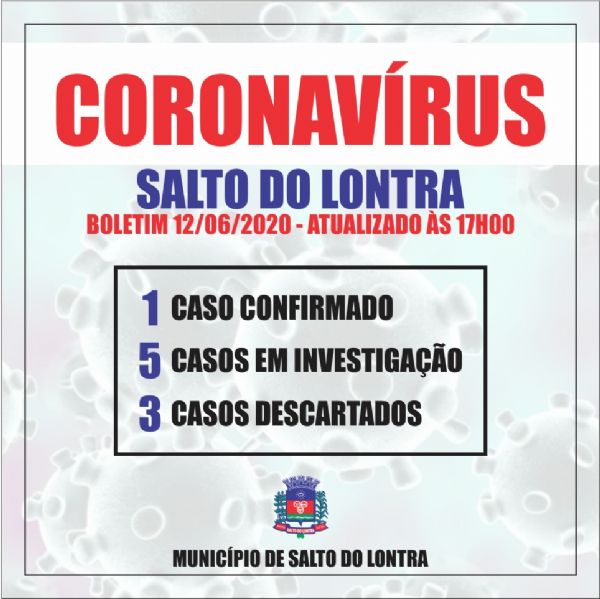 Mais quatro casos suspeitos de Covid-19 em Salto do Lontra