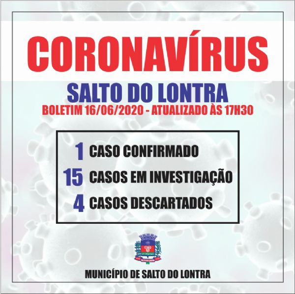 Mais quatro casos suspeitos para Covid-19