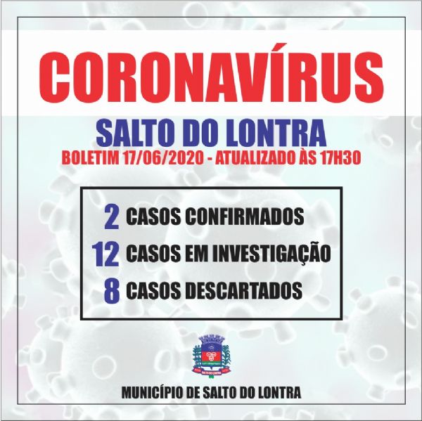 Mais dois casos suspeitos para Covid-19