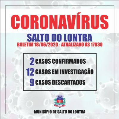 Um caso descartado e mais um suspeito de Covid-19