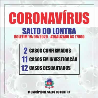 Trs casos descartados e mais dois suspeitos de Covid-19