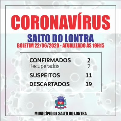 Mais quatro casos suspeitos para Covid-19