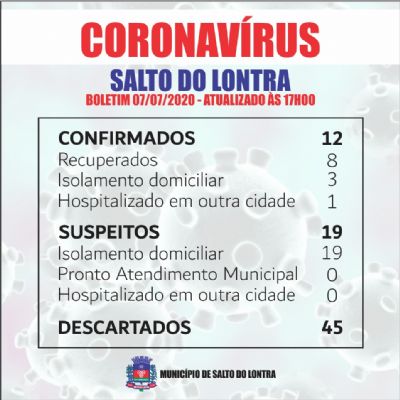 Mais onze casos suspeitos de Covid-19