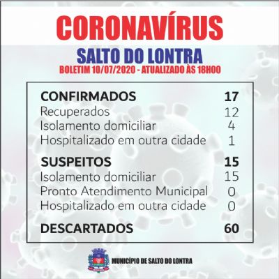 Mais cinco casos confirmados de Covid-19