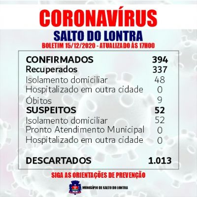 Registrado nono bito pela Covid-19