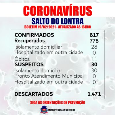 Mais dezesseis casos confirmados de Covid-19