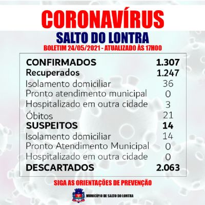 Mais onze casos confirmados de Covid-19