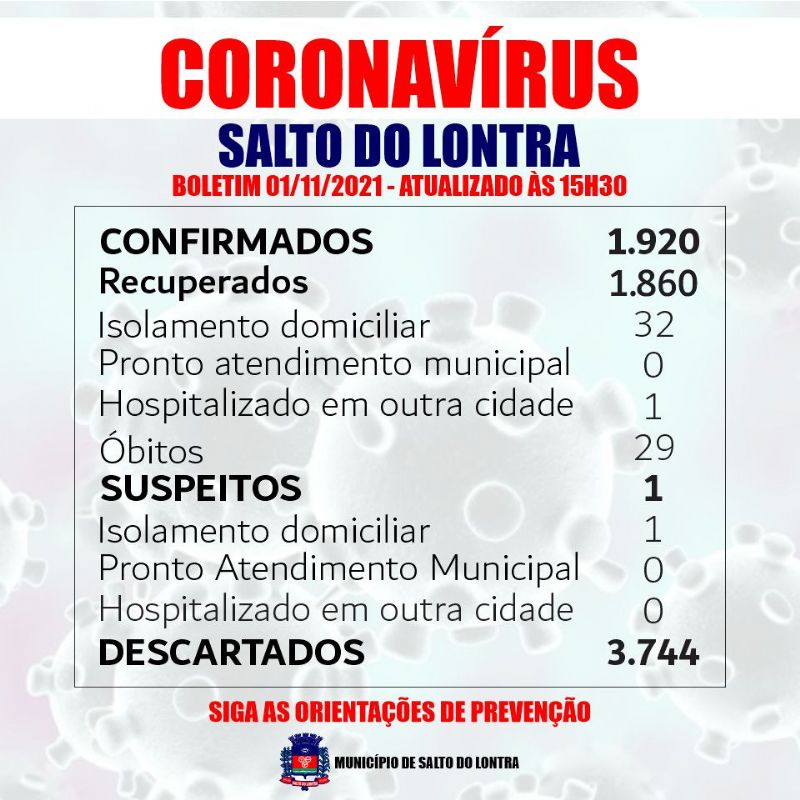 Vinte e um casos confirmados de Covid-19